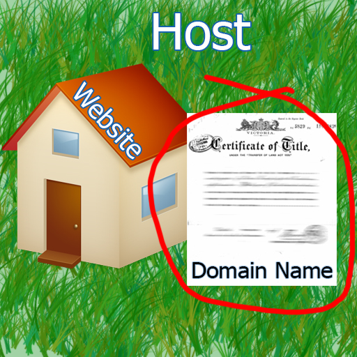So-I-Bought-A-Domain-Name-Now-What_LoDo-Web_House-Analogy